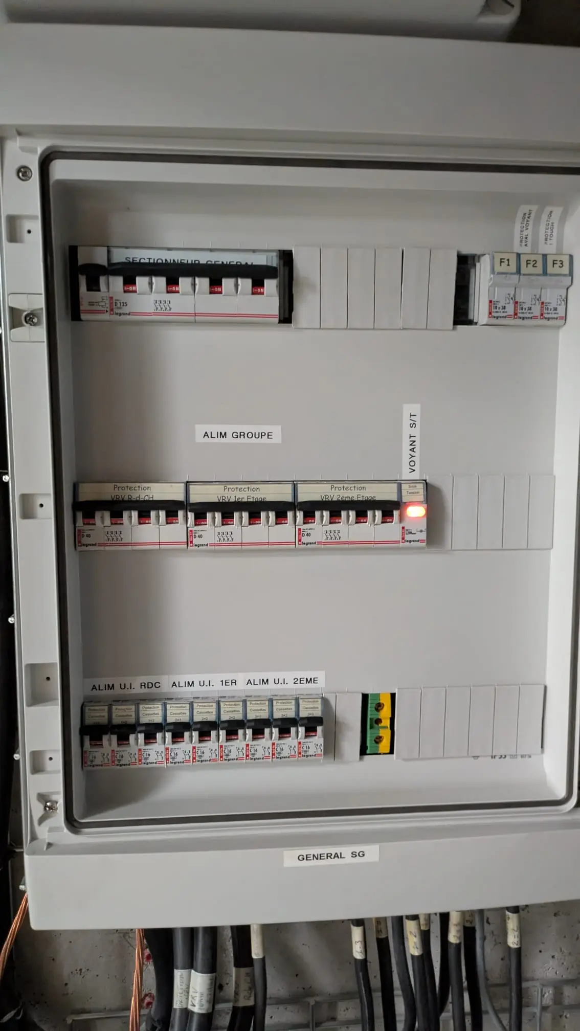 Tableau électrique étiqueté circuit par circuit : alimentation du groupe et des unités intérieures de chaque étage